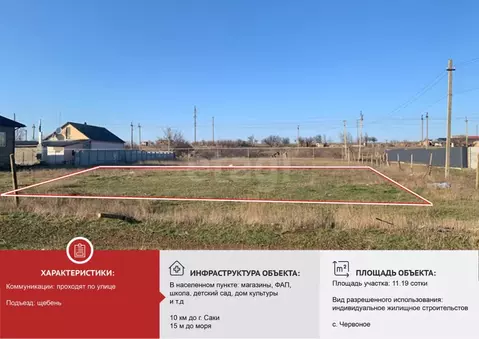Участок в Крым, Сакский район, Ореховское с/пос, с. Червоное ул. Мира ...
