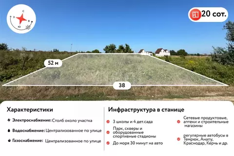 Участок в Краснодарский край, Темрюкский район, Старотитаровское ...