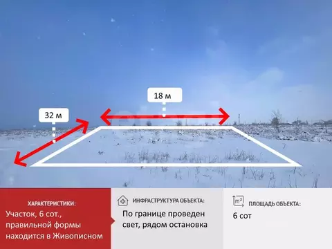 Участок в Крым, Симферопольский район, Молодежное пгт  (6.0 сот.)