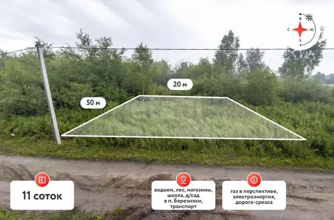 Участок в Тюменская область, Тюмень Ясень садовое товарищество, ул. ...
