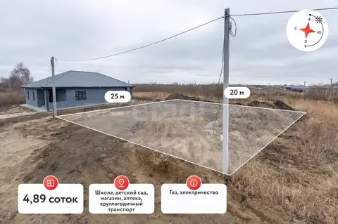 Участок в Тюменская область, Тюмень Пушкин мкр,  (4.89 сот.)