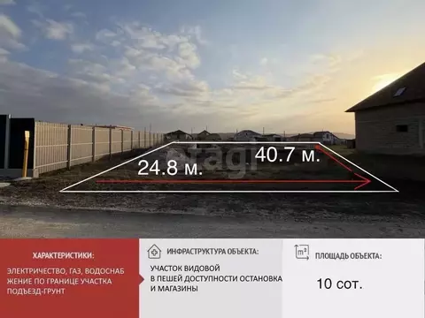 Участок в Крым, Симферопольский район, Трудовское с/пос, с. ...