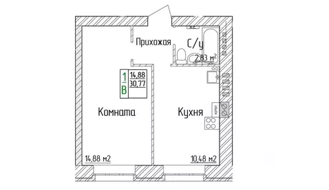 1-к кв. Ярославская область, Ярославский муниципальный округ, пос. ...