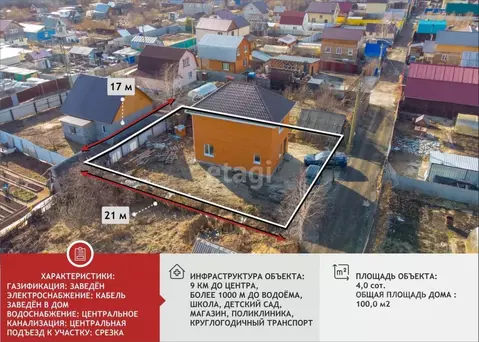 Дом в Тюменская область, Тюмень Малинка садовое товарищество, ул. ...