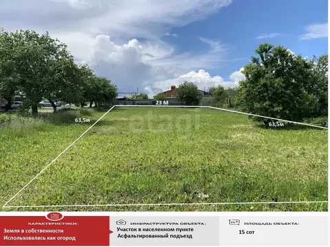 Участок в Белгородская область, Губкинский городской округ, с. ...