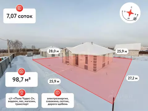 Дом в Тюменская область, Тюмень Поле Чудес-2 садовое товарищество, ул. ...