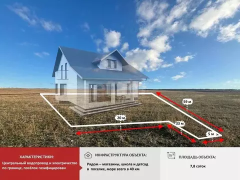 Участок в Крым, Симферопольский район, с. Чистенькое  (7.87 сот.)