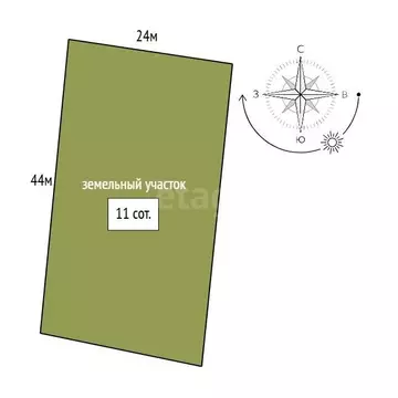 Дом в Лопухинское сельское поселение, ТСН Лопухинка Вилладж, Сосновая ...