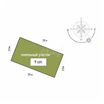 Дом в Красноярский край, Красноярск городской округ, пос. Элита ул. ...