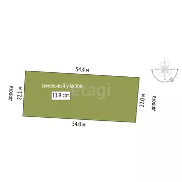 Участок в Тюмень, садовое товарищество Ясень, Третья улица (11.93 м)