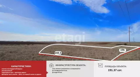 Участок в Крым, Симферопольский район, Перовское с/пос, с. Ключи  ...