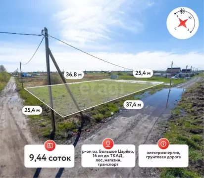 Участок в Тюменская область, Тюмень  (9.4 сот.)
