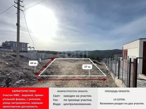 Участок в Крым, Симферопольский район, Добровское с/пос, с. Пионерское ...