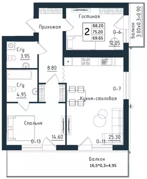 2-к кв. Калининградская область, Янтарный пгт Янтарные Сезоны жилой ...