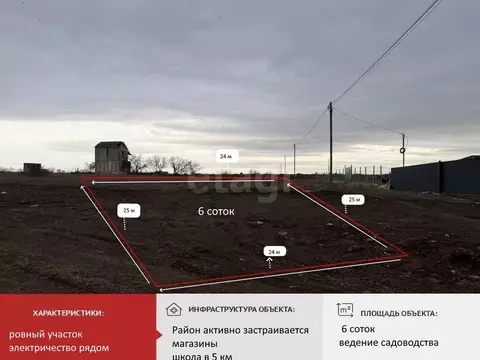 Участок в Крым, Симферопольский район, Трудовское с/пос, Пневматика-2 ...