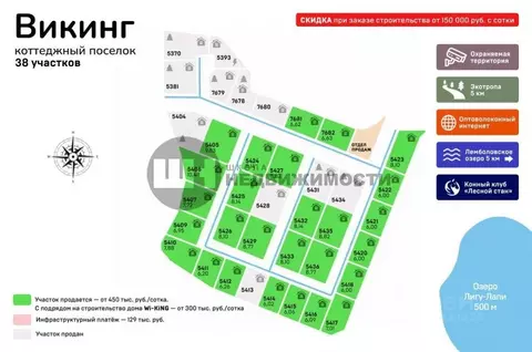 Участок в Ленинградская область, Всеволожский район, Куйвозовское ...