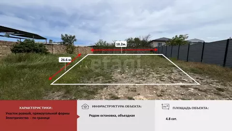 Участок в Крым, Симферопольский район, с. Урожайное, Аэрофлот ТСН ул. ...