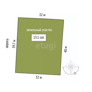 Дом в Тюменская область, Тюмень Славянский мкр,  (50 м)