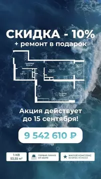 1-к кв. Краснодарский край, Новороссийск просп. Дзержинского, 240 ...