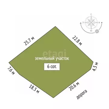 Участок в Крым, Симферопольский район, Добровское с/пос, с. ...