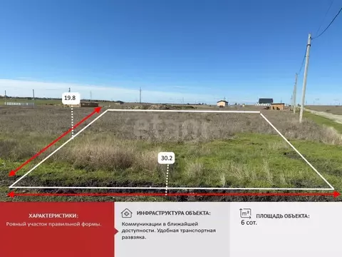 Участок в Крым, Симферопольский район, с. Мирное  (6.0 сот.)