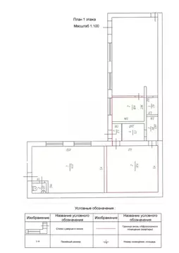 Помещение свободного назначения в Крым, Феодосия муниципальный округ, ...