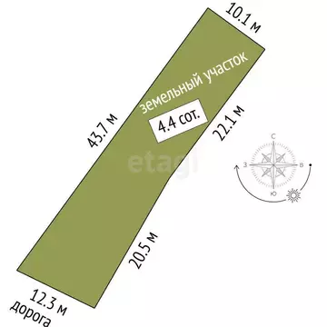 Участок в Нальчик, Алтайская улица (5 м)