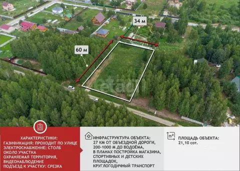 Участок в Тюменская область, Нижнетавдинский муниципальный округ, ...