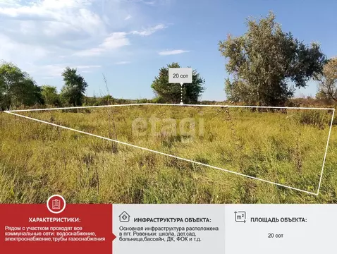 Участок в Белгородская область, Ровеньки городское поселение, Озерный ...