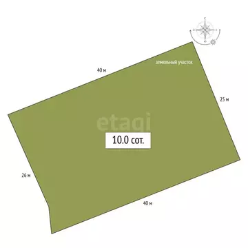 Участок в Майминский район, село Манжерок (10 м)