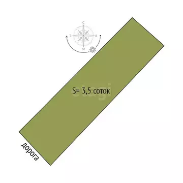 Участок в Новосибирск, СТ Мир-2, 3-я улица (3.5 м)