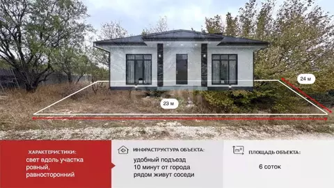 Участок в Крым, Симферопольский район, Урожайновское с/пос, Василек ...