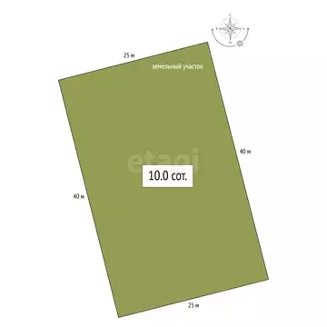 Участок в Майминский район, Соузгинское сельское поселение, посёлок ...