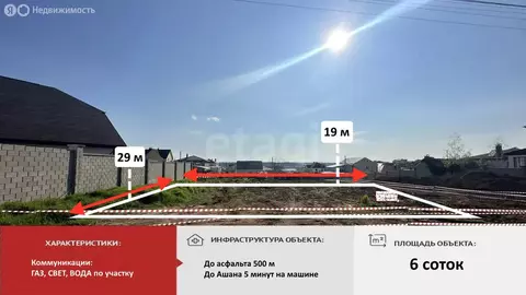 Участок в Молодёжное, Калиновая улица (6 м)