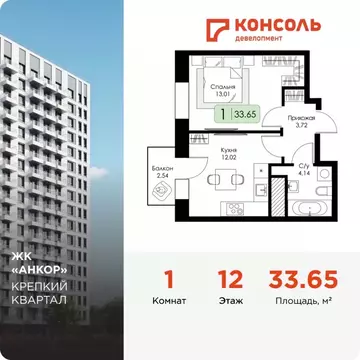 1-к кв. Нижегородская область, Нижний Новгород 15-й Канавинского ...