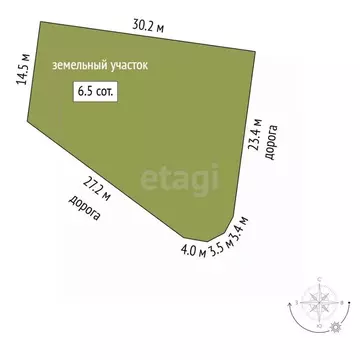 Участок в Крым, Симферопольский район, Добровское с/пос, с. ...