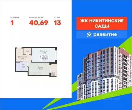 1-к кв. Воронежская область, Воронеж Никитинские сады жилой комплекс ...