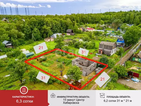 Дом в Хабаровский край, Хабаровск Энергостроитель садовое ...