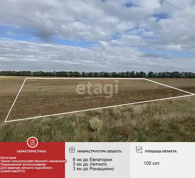 Участок в Крым, Сакский район, с. Уютное  (100.0 сот.)