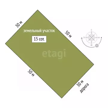 Участок в Мордовия, Большеберезниковский район, с. Гарт  (15.0 сот.)