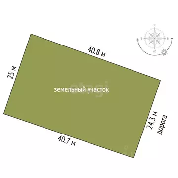 Дом в Ленинградская область, Ломоносовский район, Пениковское с/пос, ...