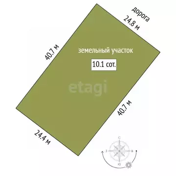 Участок в Тюменская область, Тюмень Ирбитский Тракт 3-й км от ...