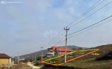 Участок в Супсех, улица Вячеслава Карпова (6.78 м)