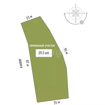 Дом в Архангельская область, Холмогорский муниципальный округ, д. ...