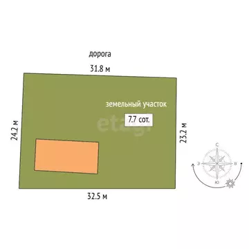 Участок в Успенка, Рябиновая улица (8 м)