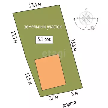 Участок в Тюмень, Сибирская улица (3.11 м)