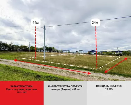 Участок в Крым, Симферопольский район, Трудовское с/пос, Живописное ...