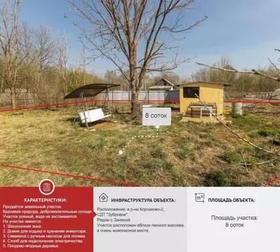 Дом в Хабаровский край, Хабаровский район, Зубровое СНТ 715 (10 м)