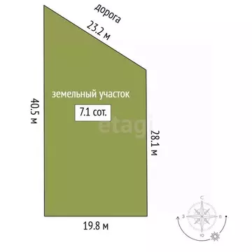 Участок в Тюменская область, Тюмень  (7.06 сот.)