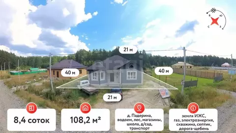 Дом в Тюменская область, Тюменский муниципальный округ, д. Падерина  ...